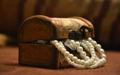 Celebrity Style: The Must-Have Necklace Trends for Every Fashionista