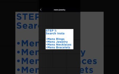 Men’s Jewelry 101 (beginners guide)